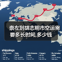 崇左到胡志明市空运需要多长时间,多少钱(图1) 崇左到胡志明市空运需要多长时间,多少钱(图1)