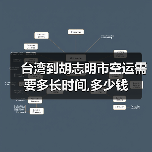 台湾到胡志明市空运需要多长时间,多少钱（图1）