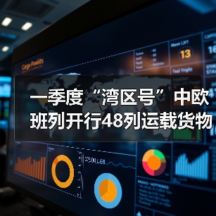 一季度“湾区号”中欧班列开行48列运载货物3.43万吨(图4) 一季度“湾区号”中欧班列开行48列运载货物3.43万吨(图4)