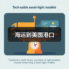 海运到美国港口（图1）