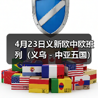 4月23日义新欧中欧班列(义乌-中亚五国)10周年纪念号启程前往中亚五国(图3) 4月23日义新欧中欧班列(义乌-中亚五国)10周年纪念号启程前往中亚五国(图3)