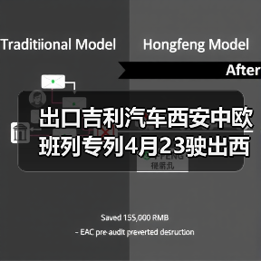 出口吉利汽车西安中欧班列专列4月23驶出西安国际港站(图3) 出口吉利汽车西安中欧班列专列4月23驶出西安国际港站(图3)