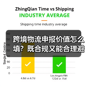 跨境物流申报价值怎么填?既合规又能合理避税的技巧(图1) 跨境物流申报价值怎么填?既合规又能合理避税的技巧(图1)