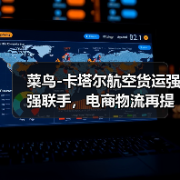 菜鸟-卡塔尔航空货运强强联手,电商物流再提速(图2) 菜鸟-卡塔尔航空货运强强联手,电商物流再提速(图2)