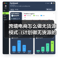 跨境电商怎么做无货源模式（计划做无货源的跨境卖家看过来）（图3）