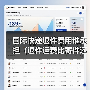 国际快递退件费用谁承担（退件运费比寄件还贵吗）（图1）