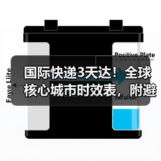 国际快递3天达!全球核心城市时效表,附避坑指南(图1) 国际快递3天达!全球核心城市时效表,附避坑指南(图1)