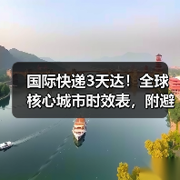 国际快递3天达!全球核心城市时效表,附避坑指南(图4) 国际快递3天达!全球核心城市时效表,附避坑指南(图4)