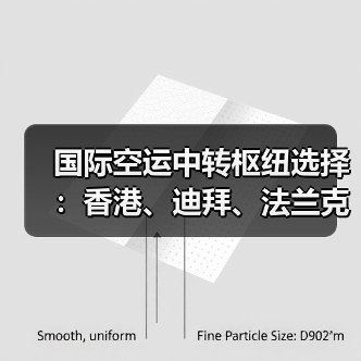 国际空运中转枢纽选择:香港、迪拜、法兰克福枢纽优势对比(图3) 国际空运中转枢纽选择:香港、迪拜、法兰克福枢纽优势对比(图3)