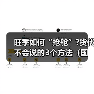旺季如何“抢舱”?货代不会说的3个方法(国际海运舱位预订技巧详解)(图4) 旺季如何“抢舱”?货代不会说的3个方法(国际海运舱位预订技巧详解)(图4)