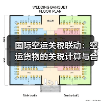 国际空运关税联动:空运货物的关税计算与合规申报(图3) 国际空运关税联动:空运货物的关税计算与合规申报(图3)