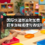国际快递燃油附加费:旺季涨幅规律与省钱对策(图4) 国际快递燃油附加费:旺季涨幅规律与省钱对策(图4)