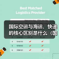 国际空运与海运、快递的核心区别是什么(国际物流干货知识分享)(图1) 国际空运与海运、快递的核心区别是什么(国际物流干货知识分享)(图1)