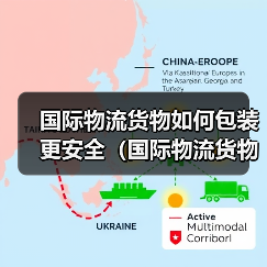 国际物流货物如何包装更安全（国际物流货物包装策略）（图3）
