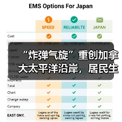 “炸弹气旋”重创加拿大太平洋沿岸，居民生活受严重影响（图4）