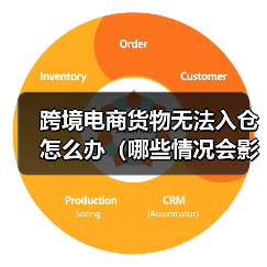 跨境电商货物无法入仓怎么办(哪些情况会影响货物无法入仓)(图4) 跨境电商货物无法入仓怎么办(哪些情况会影响货物无法入仓)(图4)
