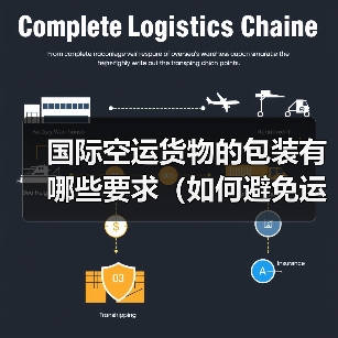 国际空运货物的包装有哪些要求(如何避免运输途中破损)(图2) 国际空运货物的包装有哪些要求(如何避免运输途中破损)(图2)