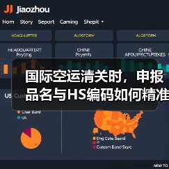 国际空运清关时,申报品名与HS编码如何精准匹配(国际空运干货知识分享)(图4) 国际空运清关时,申报品名与HS编码如何精准匹配(国际空运干货知识分享)(图4)