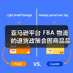 亚马逊平台 FBA 物流的退货政策会因商品品类不同而有所差异吗?(亚马逊卖家注意)(图4) 亚马逊平台 FBA 物流的退货政策会因商品品类不同而有所差异吗?(亚马逊卖家注意)(图4)