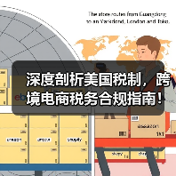 深度剖析美国税制,跨境电商税务合规指南!(图4) 深度剖析美国税制,跨境电商税务合规指南!(图4)