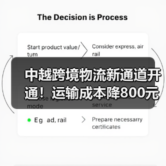 中越跨境物流新通道开通！运输成本降800元（图3）