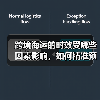 跨境海运的时效受哪些因素影响，如何精准预估（国际物流干货知识分享）（图2）