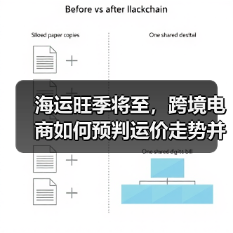 海运旺季将至，跨境电商如何预判运价走势并锁定最优舱位？（图2）