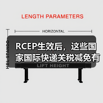 RCEP生效后，这些国家国际快递关税减免有哪些？（图2）