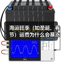 海运旺季(如圣诞、春节)运费为什么会暴涨(跨境电商卖家怎么应对)(图4) 海运旺季(如圣诞、春节)运费为什么会暴涨(跨境电商卖家怎么应对)(图4)