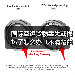 国际空运货物丢失或损坏了怎么办（不清楚的跨境电商卖家看过来）（图2）