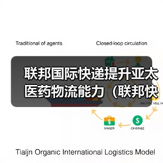 联邦国际快递提升亚太医药物流能力(联邦快递荣获 CEIV 制药认证)(图3) 联邦国际快递提升亚太医药物流能力(联邦快递荣获 CEIV 制药认证)(图3)