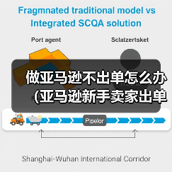 做亚马逊不出单怎么办(亚马逊新手卖家出单指南)(图4) 做亚马逊不出单怎么办(亚马逊新手卖家出单指南)(图4)