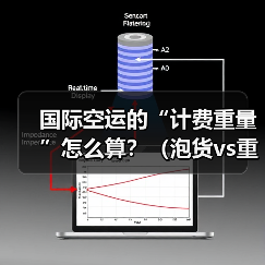 国际空运的“计费重量”怎么算?(泡货vs重货)(图3) 国际空运的“计费重量”怎么算?(泡货vs重货)(图3)