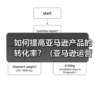 如何提高亚马逊产品的转化率？（亚马逊运营干货知识分享）（图4）