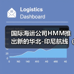 国际海运公司HMM推出新的华北-印尼航线(国际海运新闻资讯)(图2) 国际海运公司HMM推出新的华北-印尼航线(国际海运新闻资讯)(图2)