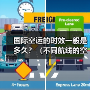 国际空运的时效一般是多久?(不同航线的空运时效差异解析)(图3) 国际空运的时效一般是多久?(不同航线的空运时效差异解析)(图3)
