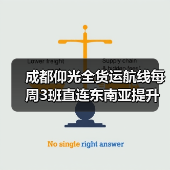 成都仰光全货运航线每周3班直连东南亚提升贸易效率（图4）